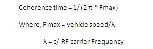 Coherence Bandwidth and Coherence Time Explained