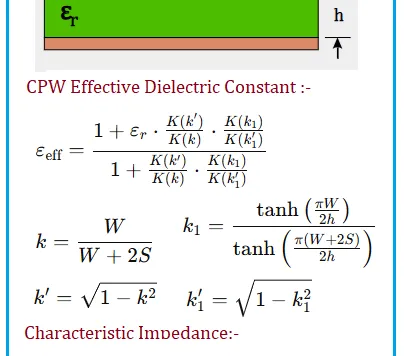 Coplanar Waveguide Calculator & Formula
