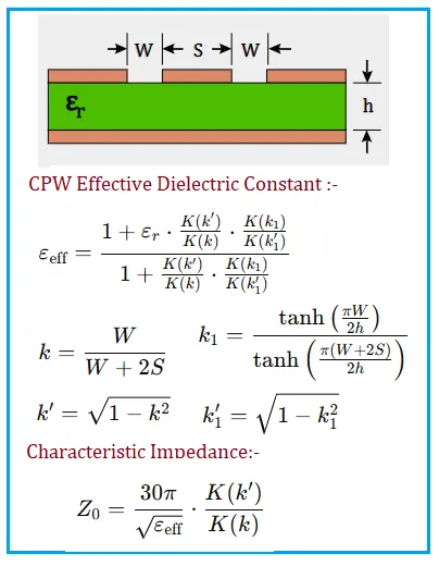 Coplanar Waveguide CPW Formula