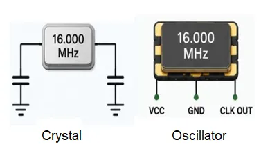 Crystal Vs Oscillator