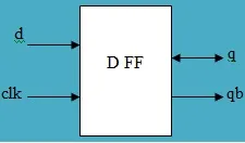 D flipflop symbol