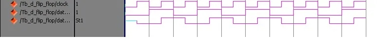 D flipflop without reset simulation