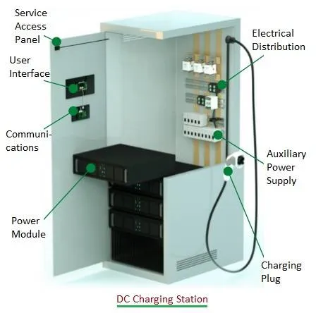 DC Charging Station