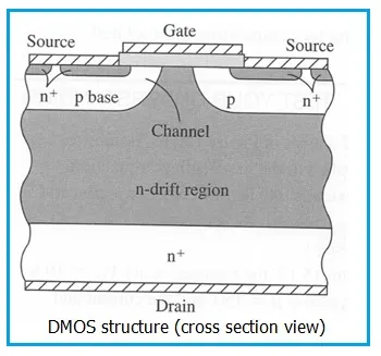 DMOS vs VMOS vs LDMOS: Understanding the Differences