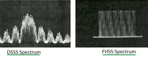 DSSS vs FHSS: Understanding the Differences in Spread Spectrum