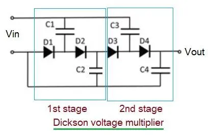 Dickson vs. Cockcroft-Walton Voltage Multipliers: A Comparison