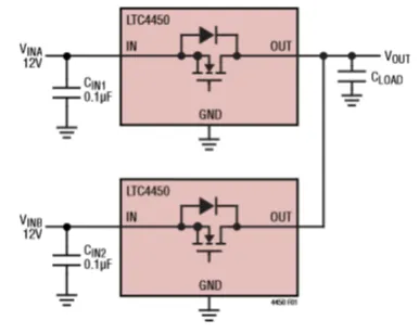 Standard Diode OR-ing Configuration: Uses & Benefits