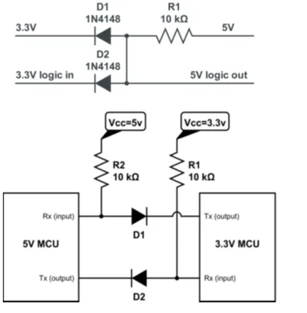 Standard Diode in Level Shifting: Working & Advantages