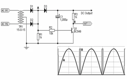 Standard Diode in Zero Crossing: Working & Advantages