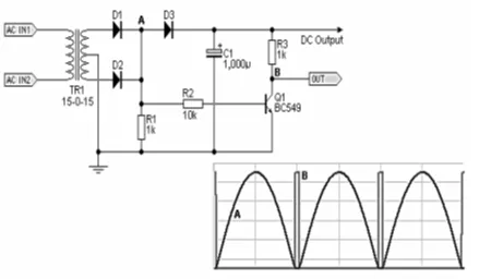 Standard Diode in Zero Crossing: Working & Advantages