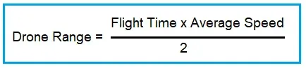 Drone Range Calculator: Estimate Maximum Flight Distance
