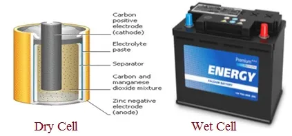 Dry Cell vs. Wet Cell: Key Differences Explained