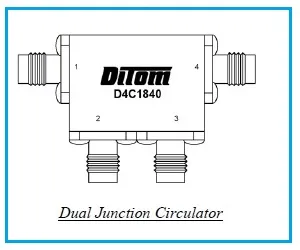 Dual Junction Isolator vs. Dual Junction Circulator: Key Differences