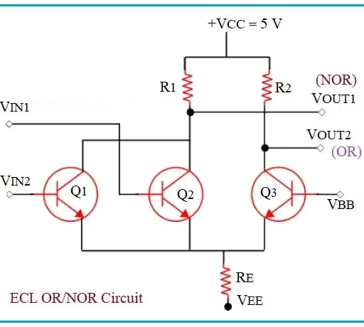Emitter Coupled Logic (ECL) Circuits Explained