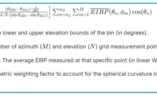 EEIRP Calculator & Formula : 5G/6G Radiated Power