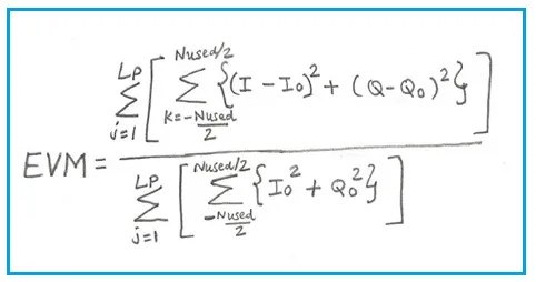OFDM Physical Layer Measurements: EVM, Power, CCDF, and Spectrum