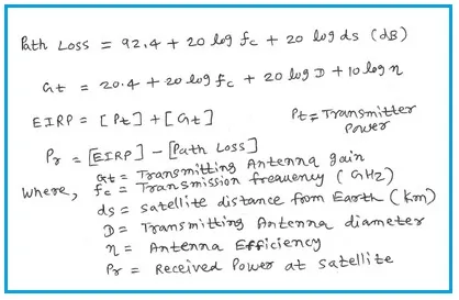 Earth Station to Satellite Link Budget Calculator