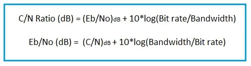 Eb/No calculator vs C/N ratio calculator