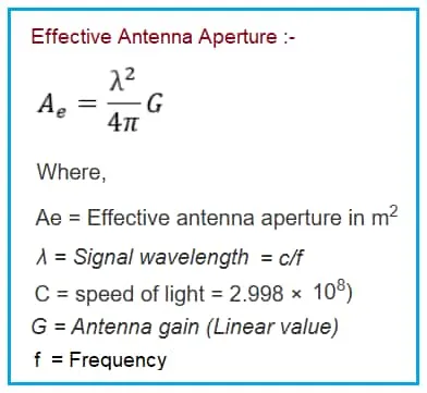 Effective Antenna Aperture Calculator | Capture Area