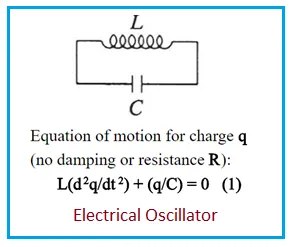 Mechanical vs Electrical Oscillators: A Comparison