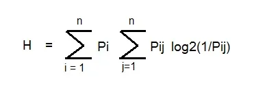 Entropy of markoff source