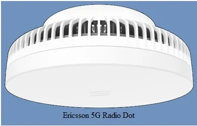 Ericsson 5G Radio Dot