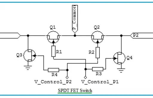 FET RF Switch vs PIN Diode RF Switch: A Comparison