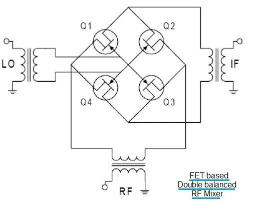 FET Mixer vs. Image Reject Mixer: A Comprehensive Comparison