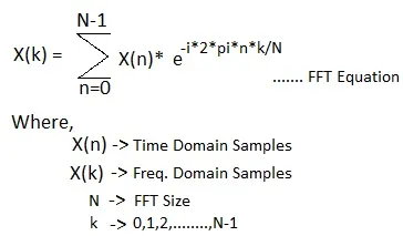 FFT Equation