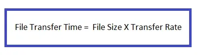 File Transfer Time Calculator