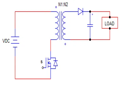 What is Fly-back Converter : Advantages and Disadvantages