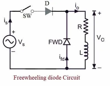 Freewheeling Diode: Definition, Function, and Working Principle