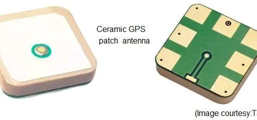 GPS Antenna Design: Types and Working Principles