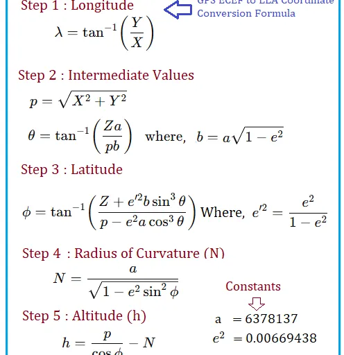 ECEF to LLA Converter Calculator & Formula