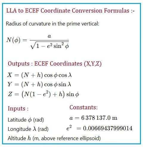 LLA to ECEF Converter Calculator & Formula