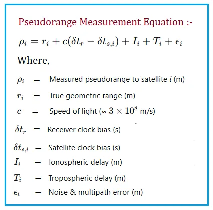 GPS Pseudorange Formula