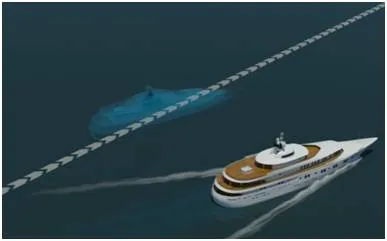 GPS Spoofing-Ship on attacker's path