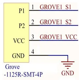 Grove interface