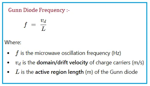 Gunn Diode Calculator & Formula