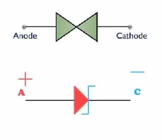 Gunn diode symbols