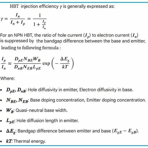 HBT Injection Efficiency Calculator & Formula