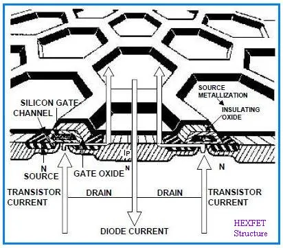HEXFET vs MOSFET: Understanding the Key Differences