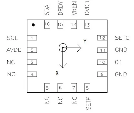 HMC5883 Magnetometer IC Pin Diagram, Circuit and Applications