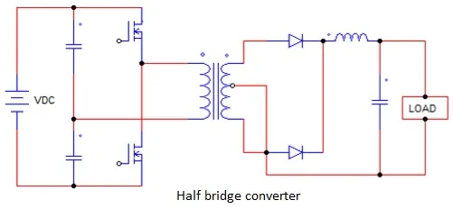 What is Half Bridge Converter : Advantages and Disadvantages