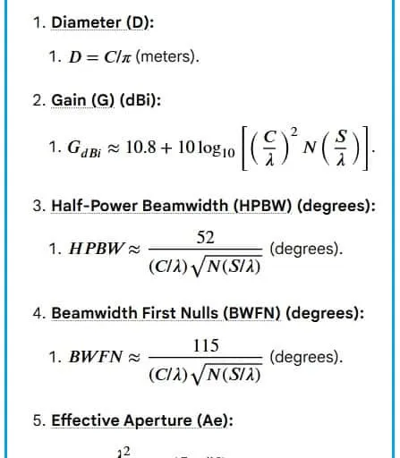 Helical Antenna Design Calculator and Formula