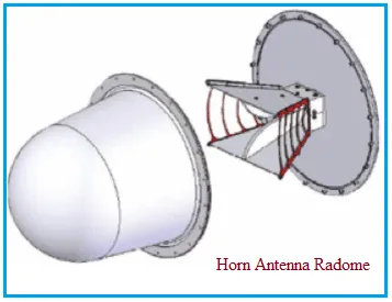 Horn Antenna Radome
