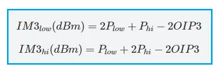 P1dB Vs TOI: Formulas and key differences