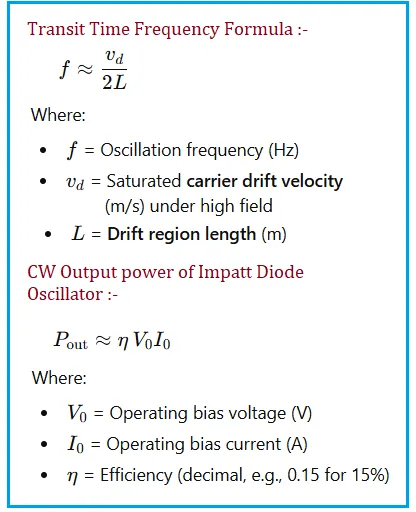IMPATT Diode Calculator & Formula