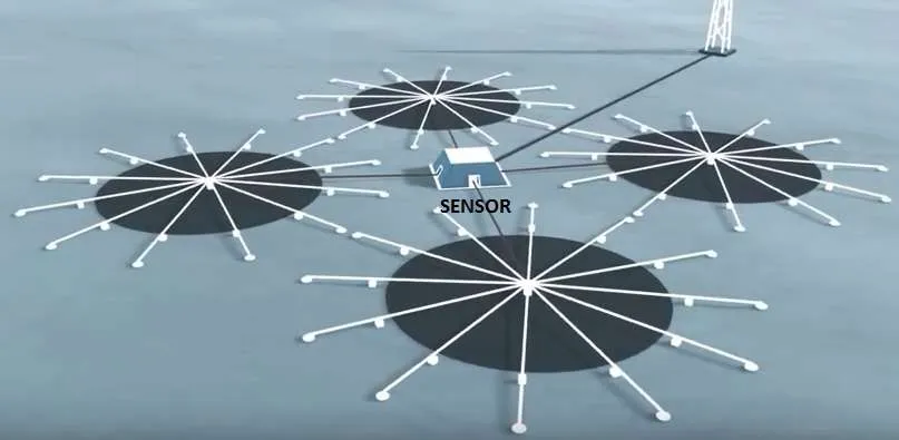 Infrasonic sensor elements