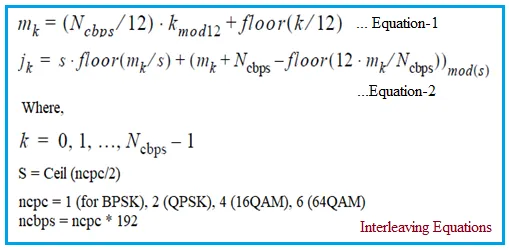 Interleaver equations